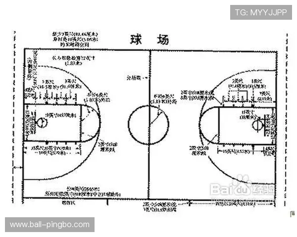 你真的懂吗？篮球里的走步违例究竟如何判定才算准确？