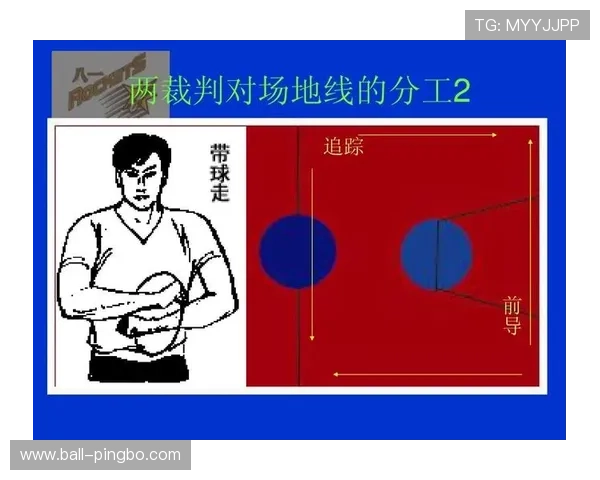 篮球规则中连续动作判定的具体定义与裁判执法标准全面解析