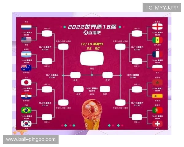 2026世界杯48队12小组赛制如何规定，小组前两名加8个成绩最好的第三名晋级32强