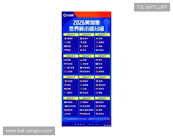 2026世界杯48队分组规则怎么分12个小组