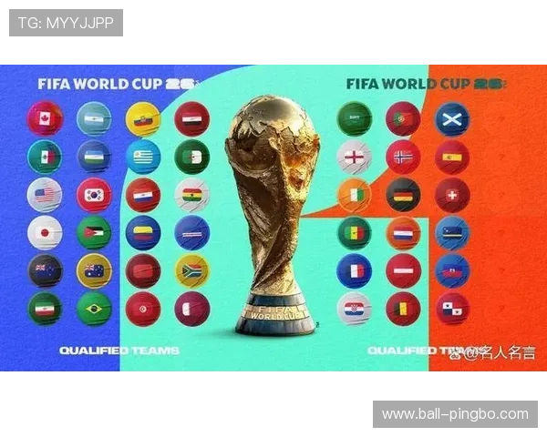 2026世界杯官方排名机制解析 2026世界杯官方排名机制解析