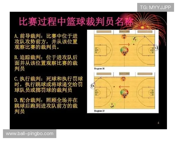 篮球规则讲解:正确理解阻挡与防守站位的判定标准 篮球规则讲解:正确理解阻挡与防守站位的判定标准